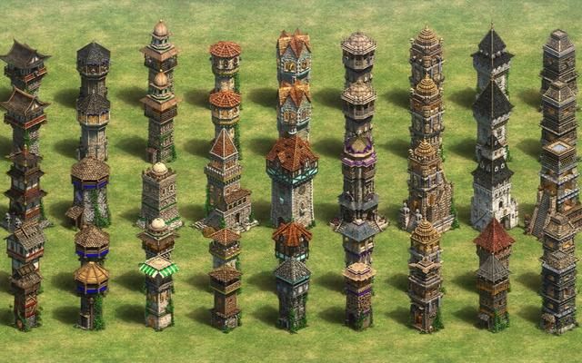 别再人海战术硬刚了!帝国2这三大神操作,让你轻松拿捏对手