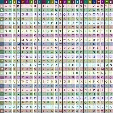 刺客信条中的密码学(下)