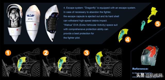 原创3D科幻角色设计:“海象”舱外宇航服