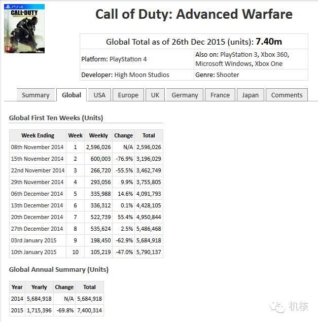 咱们说说黑色行动3的多人模式究竟有什么改变