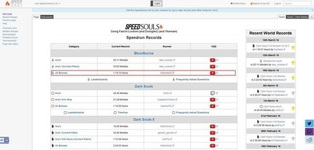 国内大触Lost Feather创《血源诅咒》速通纪录