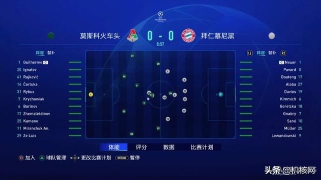 在《FIFA 21》中踢了80场后,这是我的体验分享