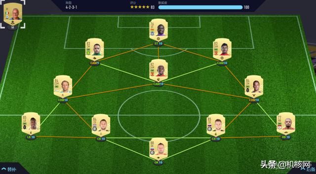 在《FIFA 21》中踢了80场后,这是我的体验分享