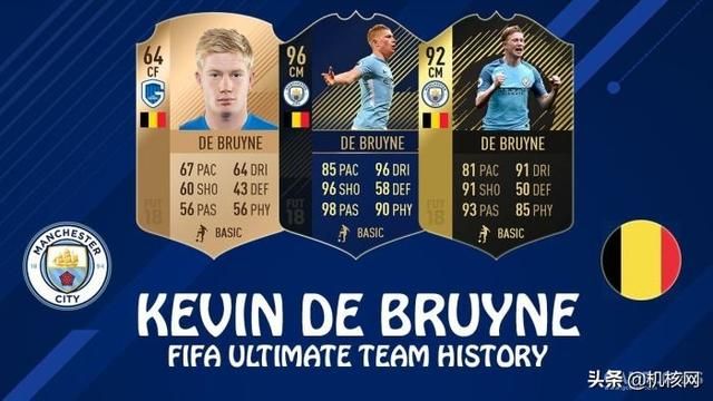 在《FIFA20》里踢了400场后,我想重新好好为你介绍Ultimate Team