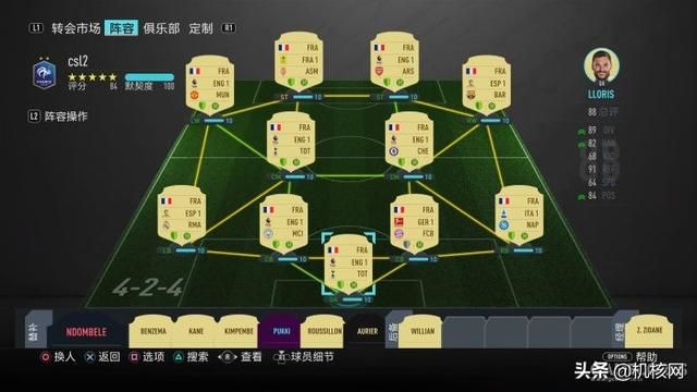 在《FIFA20》里踢了400场后,我想重新好好为你介绍Ultimate Team
