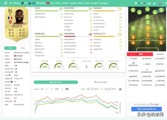 在《FIFA20》里踢了400场后,我想重新好好为你介绍Ultimate Team