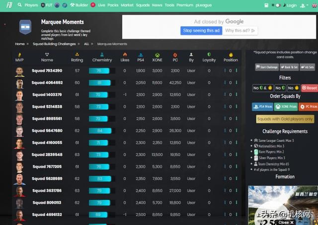 在《FIFA20》里踢了400场后,我想重新好好为你介绍Ultimate Team