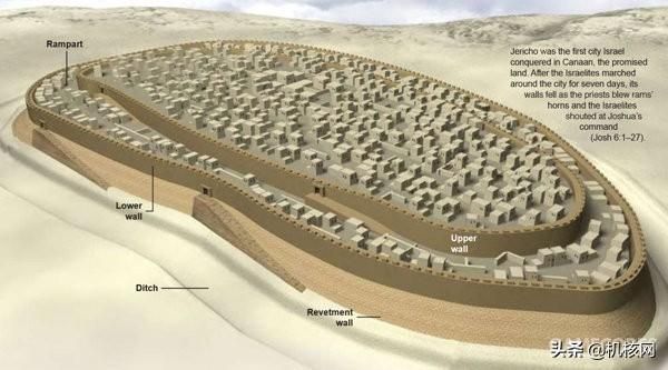 在《底特律》里仿生人都想去的“耶利哥”到底是什么个地方