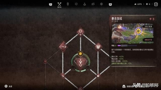 在提前试玩了《地平线:西之绝境》后,我悬着的心总算是放了下来