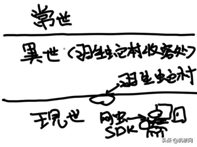 基于日版的《死魂曲》剧情解析