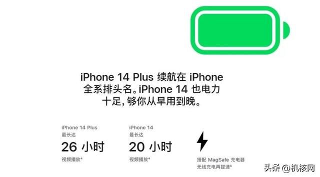 大屏、性能强、长续航，iPhone 14 Plus 会打动你吗？