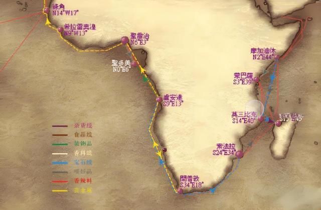 大航海时代4：那些让你富到流油的航线，哪条是你的提款机？