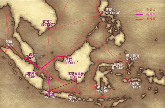 大航海时代4：那些让你富到流油的航线，哪条是你的提款机？