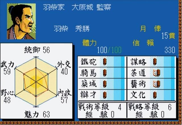 太阁立志传1:玩了30年才摸透的8个隐藏设定!老玩家都未必全知道