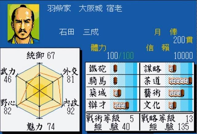 太阁立志传1:玩了30年才摸透的8个隐藏设定!老玩家都未必全知道