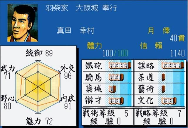 太阁立志传1:玩了30年才摸透的8个隐藏设定!老玩家都未必全知道