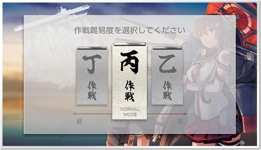 如果舰娘是这些公司做的游戏