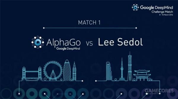 如果谷歌的DeepMind要打《炉石传说》