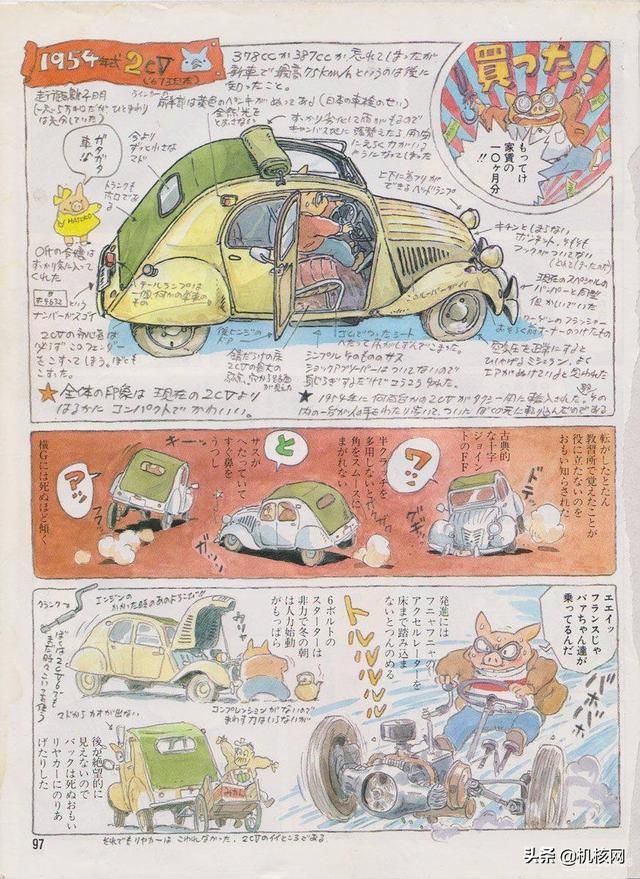 宫崎骏，吉卜力工作室和雪铁龙2CV