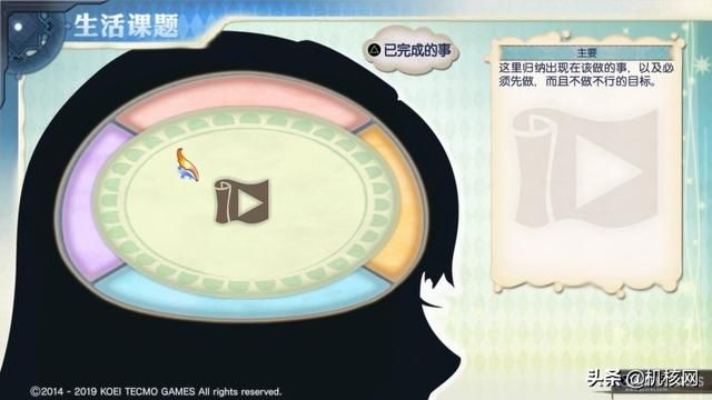 少女们黄昏挽歌:小评《炼金工房 ~黄昏之炼金术士三部曲~ DX》