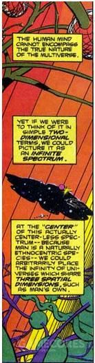 我们来聊聊Marvel的大体宇宙观