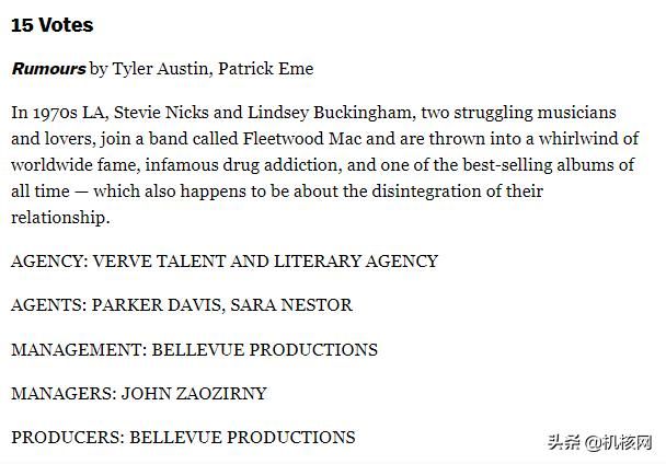 或许我们未来能看到这些电影？2019年度“黑名单”电影剧本公布