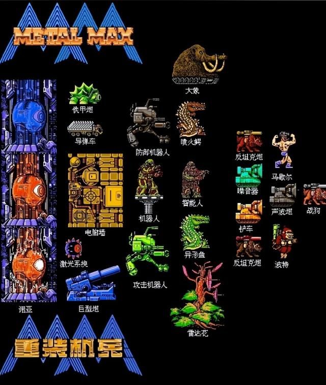 战车轰鸣三十载!FC神作《重装机兵》为何让玩家念念不忘?