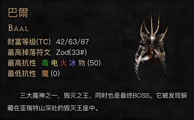 暗黑2里的“20 大”装备:这名字骗了我好多年,原来竟有23件?