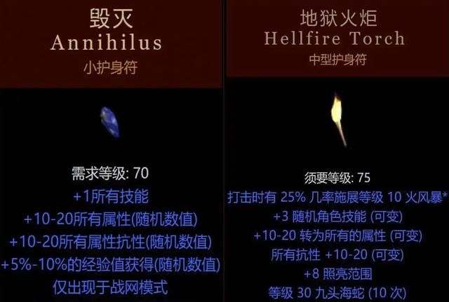 暗黑破坏神2 ：游戏后期必刷的超大型板子，你刷出过什么极品？