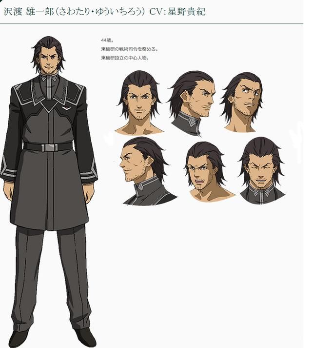 机器人动画《RS计划》信息总览