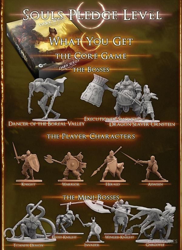 来看看《黑暗之魂》桌游到底怎么玩