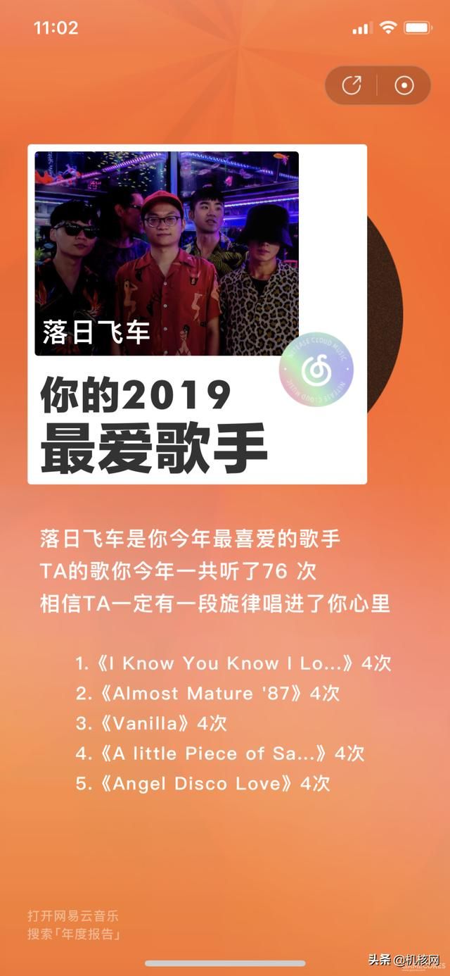 根据网易云的统计,我最爱的音乐风格是......