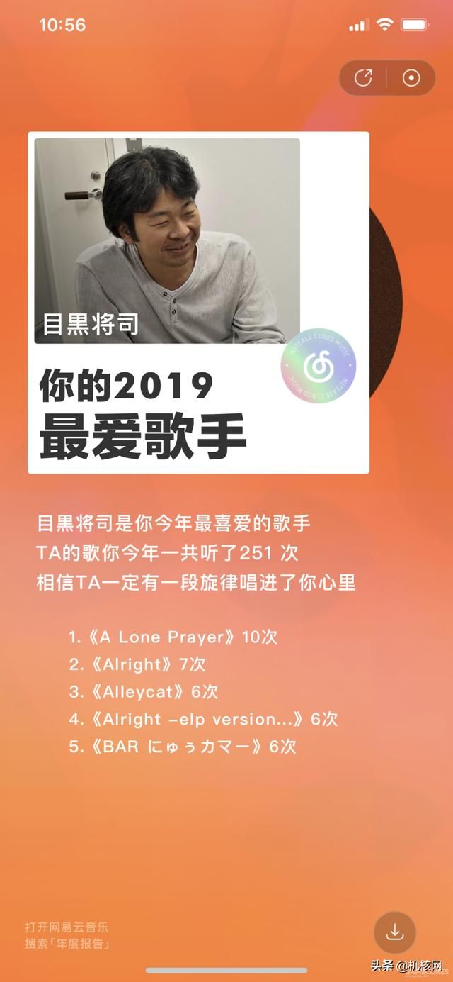 根据网易云的统计,我最爱的音乐风格是......