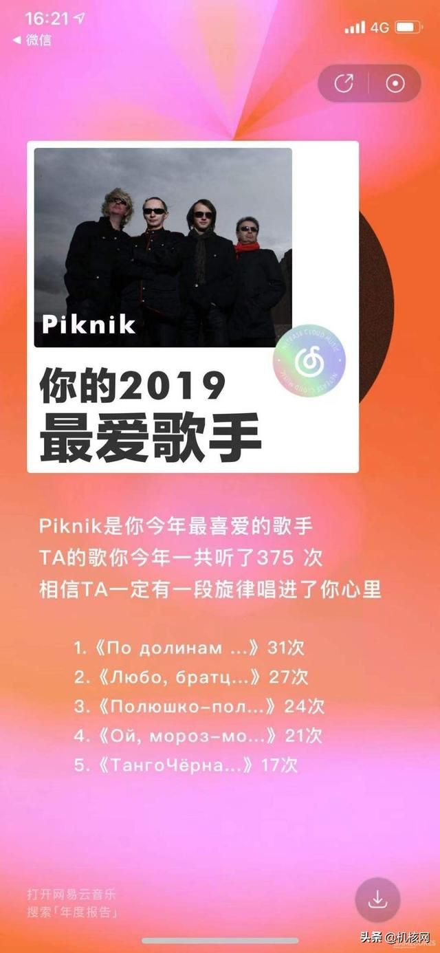 根据网易云的统计,我最爱的音乐风格是......