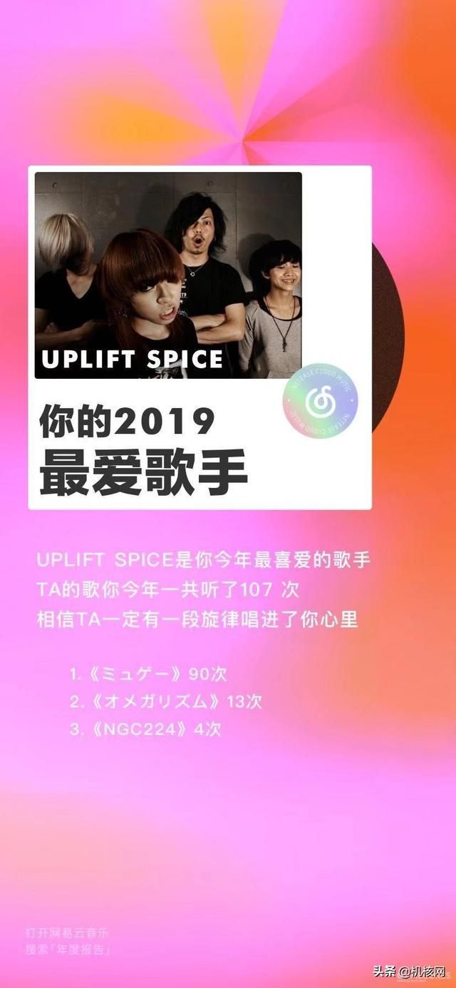 根据网易云的统计,我最爱的音乐风格是......