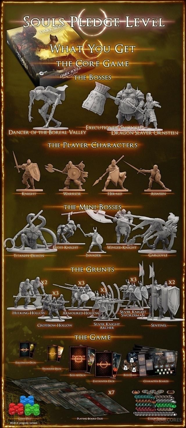 桌游版《黑暗之魂》众筹成功