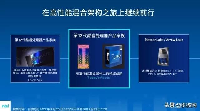 确实“13香”了:Intel Core i9-13900K首发评测