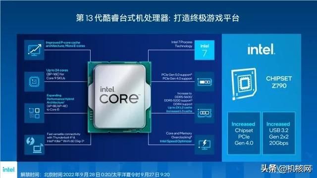 确实“13香”了:Intel Core i9-13900K首发评测