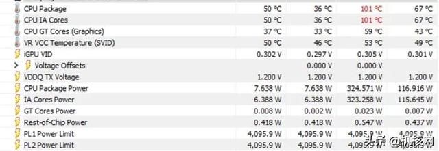 确实“13香”了:Intel Core i9-13900K首发评测