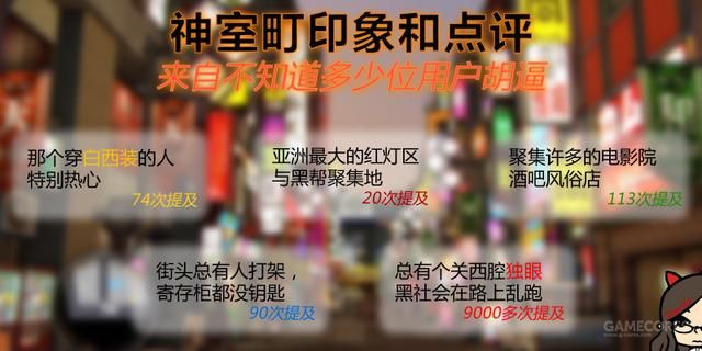 神室町购物指南暨景点地图(2005版)（一）