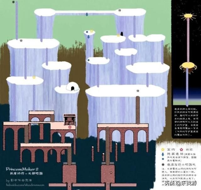 美少女梦工厂2:游戏中隐藏宝物都有哪些?你还记得如何使用吗?