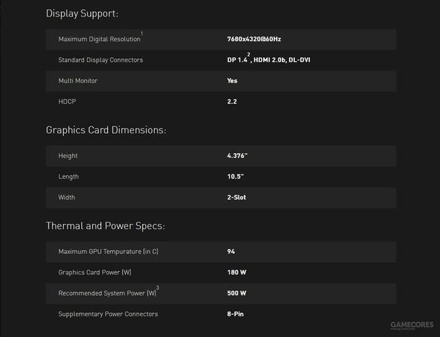老黄新一轮核弹来袭