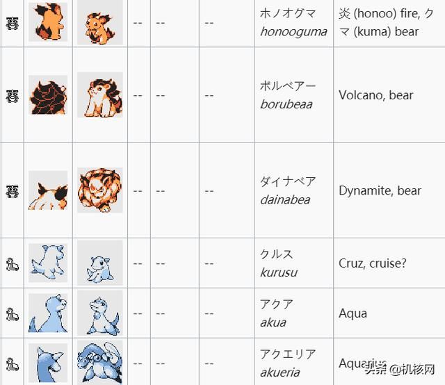 见过独角的喷火龙吗?聊聊近两年的宝可梦内容泄露