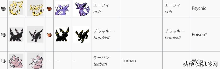 见过独角的喷火龙吗?聊聊近两年的宝可梦内容泄露