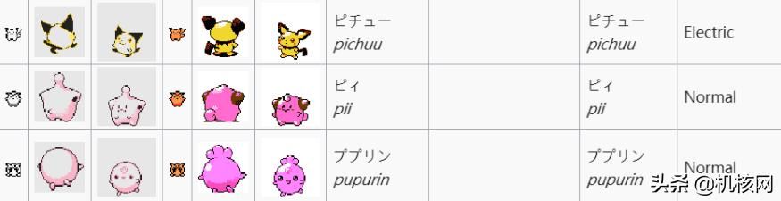 见过独角的喷火龙吗?聊聊近两年的宝可梦内容泄露