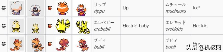 见过独角的喷火龙吗?聊聊近两年的宝可梦内容泄露