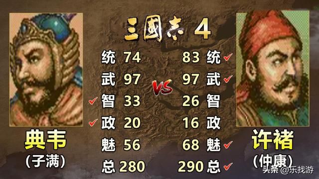 许褚和典韦作为曹老板的贴身保镖，在历代《三国志》中谁能力更强