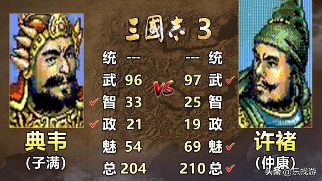 许褚和典韦作为曹老板的贴身保镖，在历代《三国志》中谁能力更强