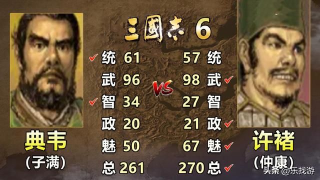 许褚和典韦作为曹老板的贴身保镖，在历代《三国志》中谁能力更强