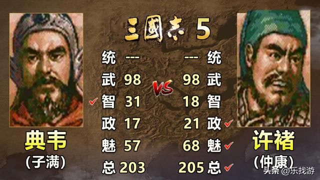 许褚和典韦作为曹老板的贴身保镖，在历代《三国志》中谁能力更强